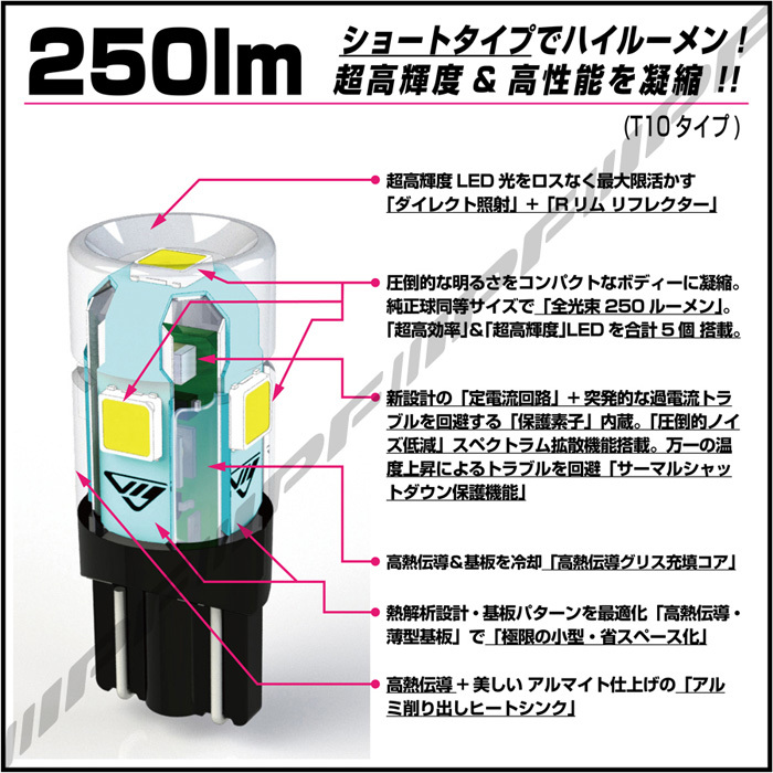 ライセンスランプ ナンバー灯 LED T10 バルブ 6500K 250lm 全方向照射 純正球同等サイズ 小型ショートタイプ 2個入 505N IPF_画像3