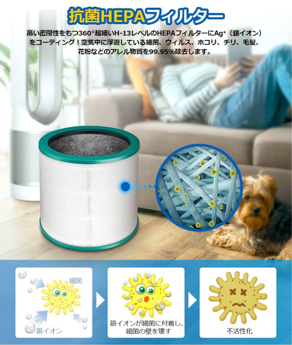 【送料無料】ダイソン 空気清浄機 フィルター Ag 空気清浄機能付タワーファン ファン 脱臭フィルター 集じんフィルター 互換品《H5》_画像4