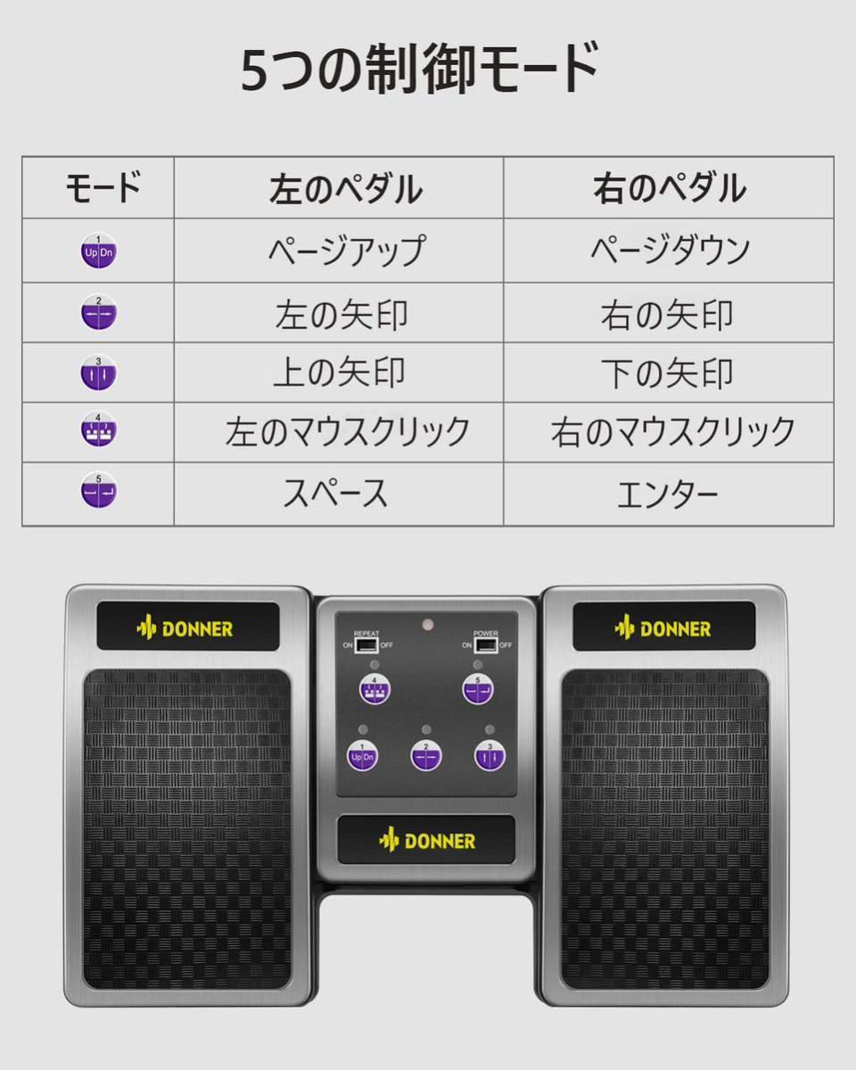 【送料無料】Donner タブレットページターナー ワイヤレス Page Turner 楽譜をめくるペダル ハンズフリー (シルバー)《H95》_画像3