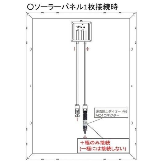 ソーラーパネル用 逆流防止ダイオード 20A MC4コネクタ対応_画像5