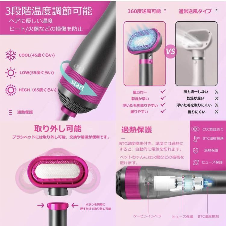 MIMIMACHI 2in1 ペット用ドライヤー 猫犬兼用グルーミングヘアドライヤー ペット美容器 3段階温度調節 冷熱風 軽量 静音 速乾性_画像3