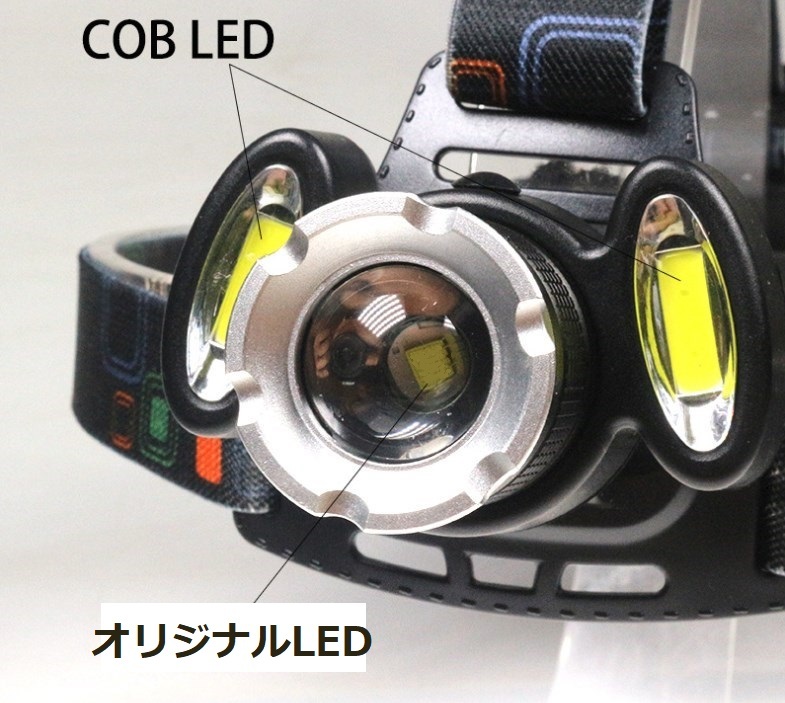 ＠ ヘッドライト ヘッドランプ 18650 LED 頭 充電式 釣り フィッシング 登山 アウトドア 三灯COB 単品 05_画像2