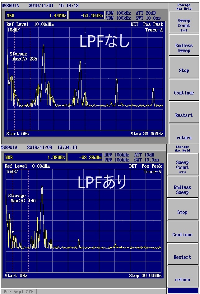 ＱＲＰ ７ＭＨｚ ＣＷトランシーバー（Ｐｉｘｉｅ）_画像3