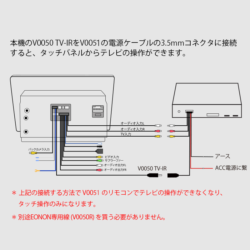 カーナビ 大画面 カーナビ バック連動 10.1インチAndroid10 オーディオ一体型カーナビ！ 新登場 容量進化 ディスプレイ オーディオ_画像10