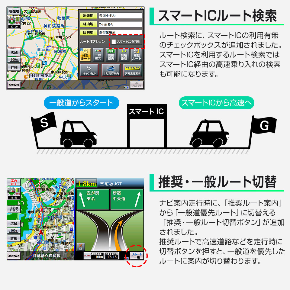 2024年度版地図搭載 カーナビ 7インチ ポータブルナビ るるぶ 3年間地図更新無料 ワンセグ 地デジチューナー内蔵 オービス対応_画像5