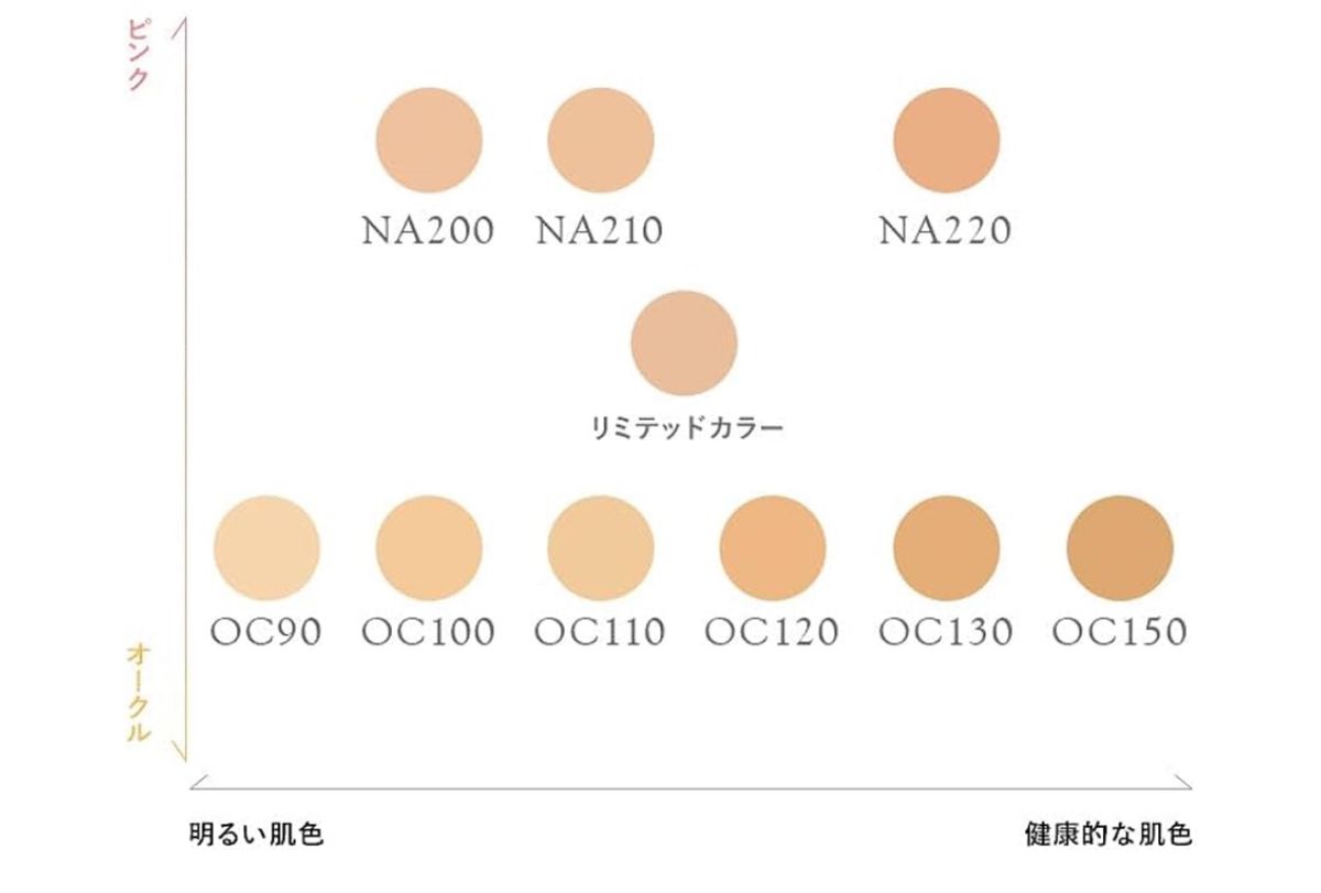 CEFINE セフィーヌシルキーメイクキープフェイスパウダー　シルクウエットパウダー レフィル (OC90) 2点まとめて 