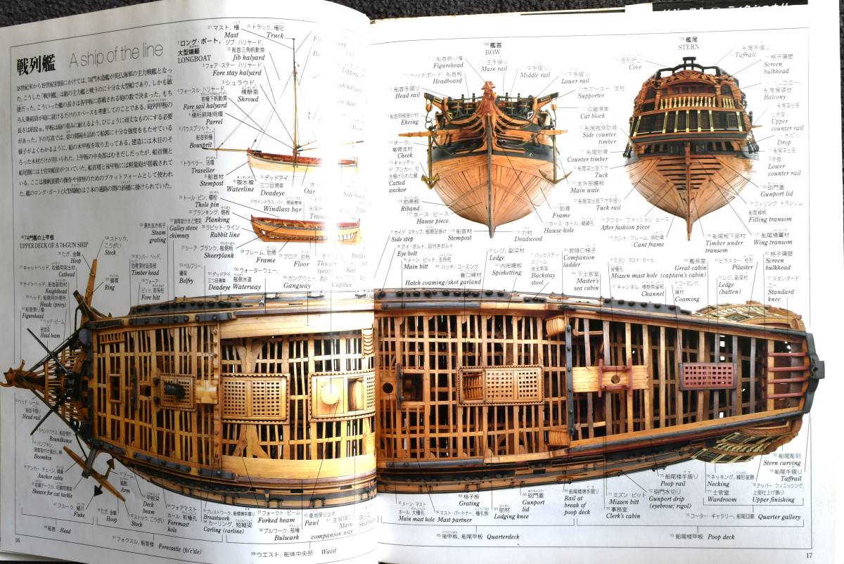 ★「船と航海（ビジュアル・ディクショナリー）」★　帆船・帆船模型・図面・書籍_画像5