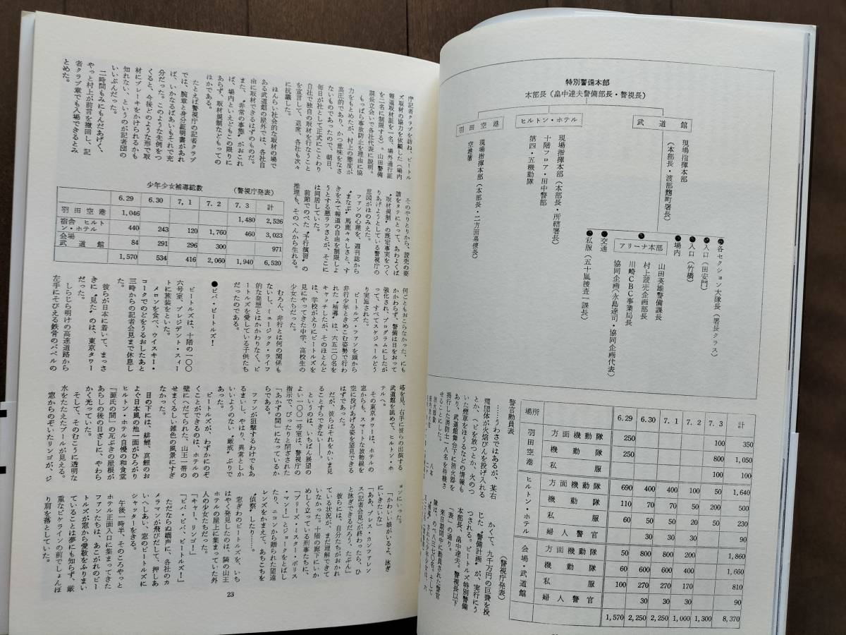 ★【お薦め本！】新品！美品！貴重な来日５日間の記録！名著『ビートルズ・レポート』=完全復刻版！= 1995年初版 即決！_舞台裏の詳細記録(警備体制、補導者数まで)