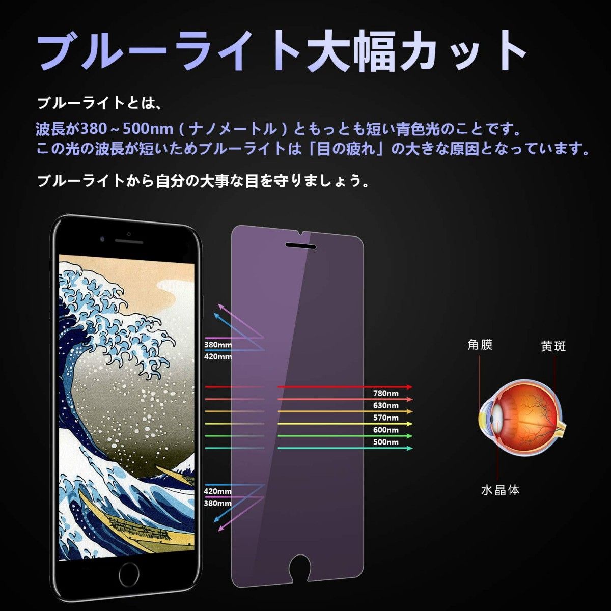 iPhone11・XR ブルーライトカット極薄強化ガラスフィルム【2枚セット】