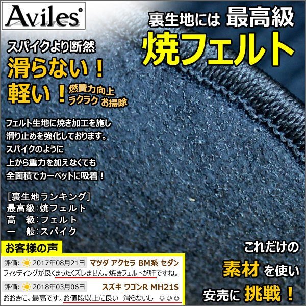 当日発送 フロアマット トヨタ ヴォクシー 70系 後期 8人乗り H22.04-26.01 【全国一律送料無料 高品質で安売に挑戦】_画像7