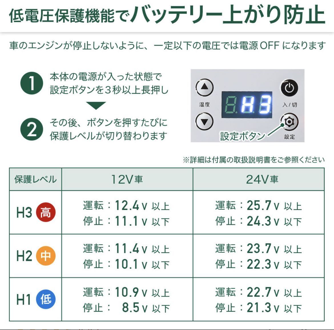 車載 冷蔵庫 冷凍庫 15L ポータブル 冷蔵庫 DC 12V 24V AC 2電源 自動車 トラック ハイエース キャンピングカー アウトドア車中泊_画像4