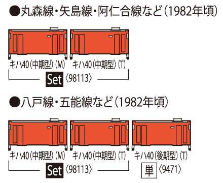 TOMIX 98113 国鉄 キハ40-500形ディーゼルカー(中期型)セット