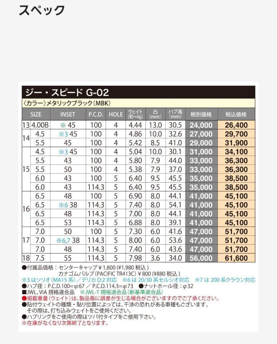 送料無料 新品4本在庫あり翌日発送【G.speed G-02】メタリックブラック 15×5.5J+43 4H100 アクア/ヤリス/パッソ/ノート/マーチ/フィット_画像5