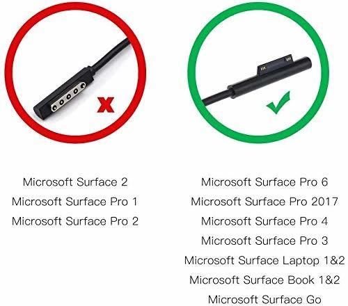 Surface 充電器 Surface Pro充電器65W Surface Pro3/4/5/6/7/X/8対応、Surface Laptop4/3/2/1、Surface Go3/2/1、Surface44W/36W/24W対応_画像5