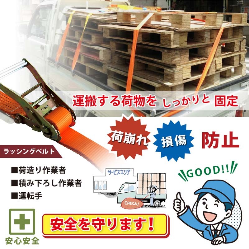 ラッシングベルト ワッカ 幅50mm 固定側1m 巻側6m ラチェット式 バックル式 工具 作業 運搬用ベルト 荷締め 種類豊富 金具_画像3