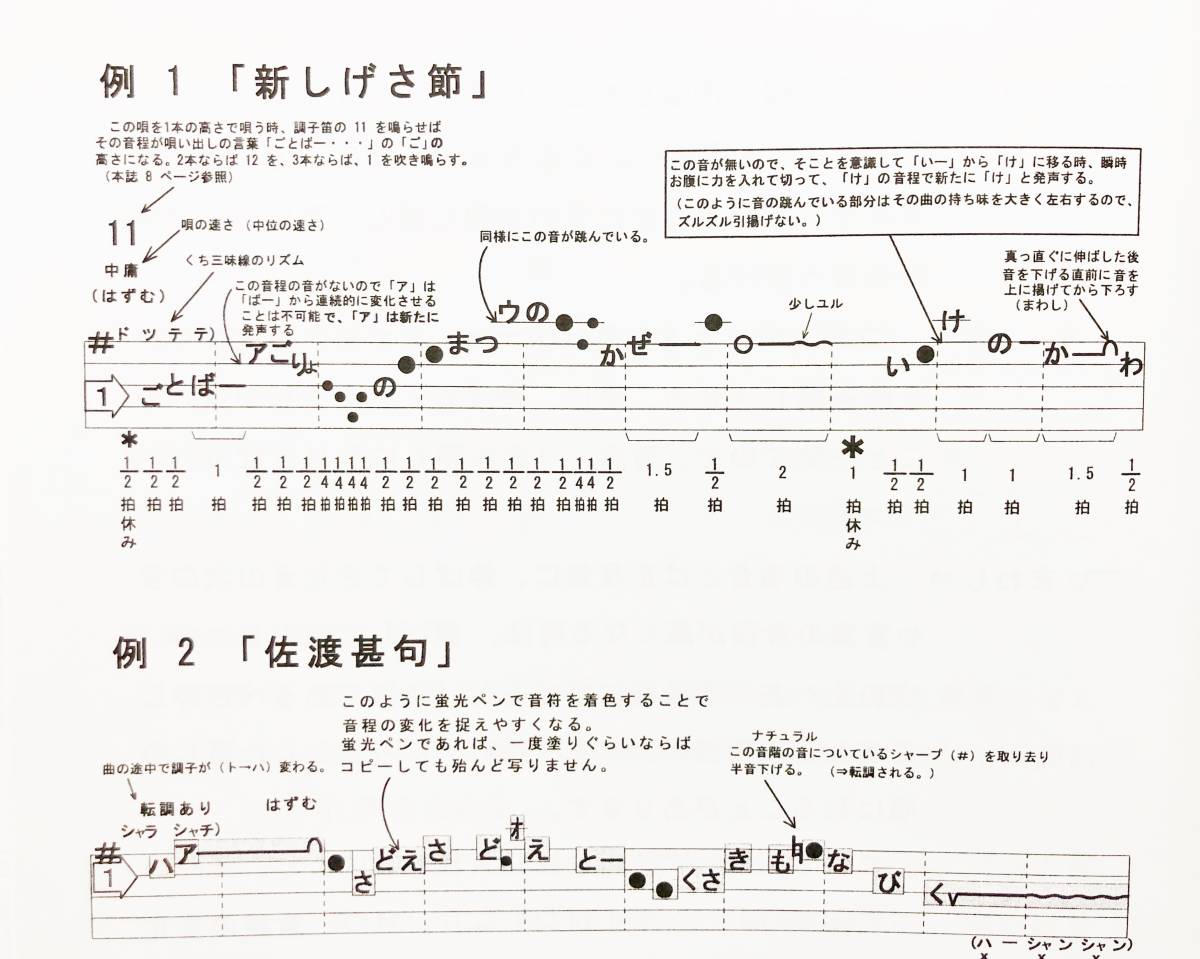 民謡★唄いやすい五線譜♪10集セット10％OFF～e76◆楽譜/稽古/五線譜/歌詞/三味線/尺八/練習/上達/趣味/和楽/指導/歌い方/基本/入門/参考◆