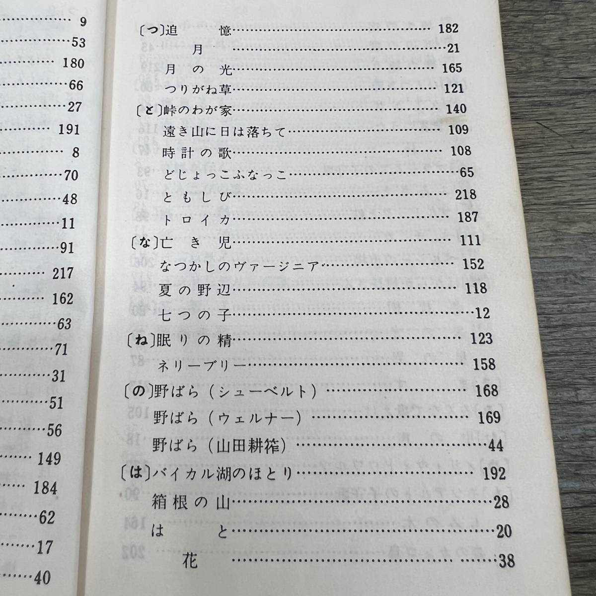 Z-9257■ポケット合唱■合唱曲 楽譜歌詞■野ばら社■1958年5月5日重版_画像7