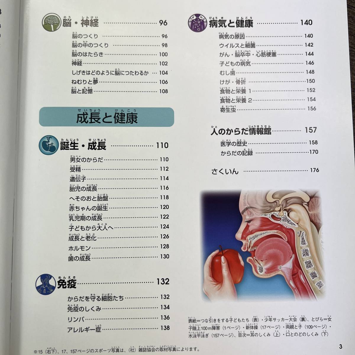 G-9015□人のからだ 増補改訂(ニューワイド学研の図鑑)□人体 G-9015□人のからだ 増補改訂(ニューワイド学研の図鑑)□人体
