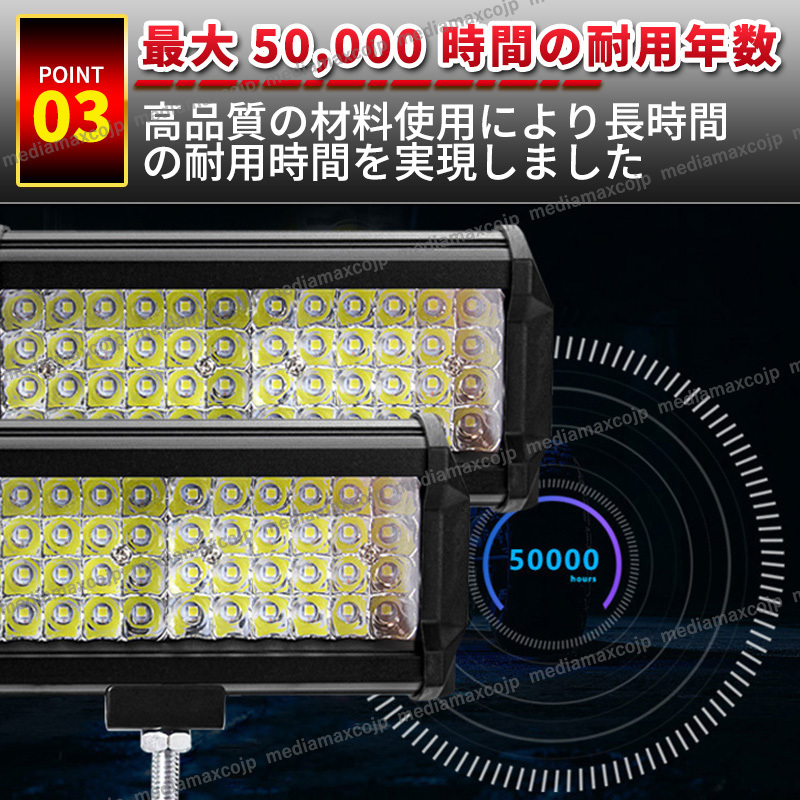 ワークライト LED 作業灯 前照灯 車幅灯 荷台照明 補助灯 144W 2個セット トラック 船舶 防水 屋外 LEDチップ 96発 12V/24V フォグランプ_画像5