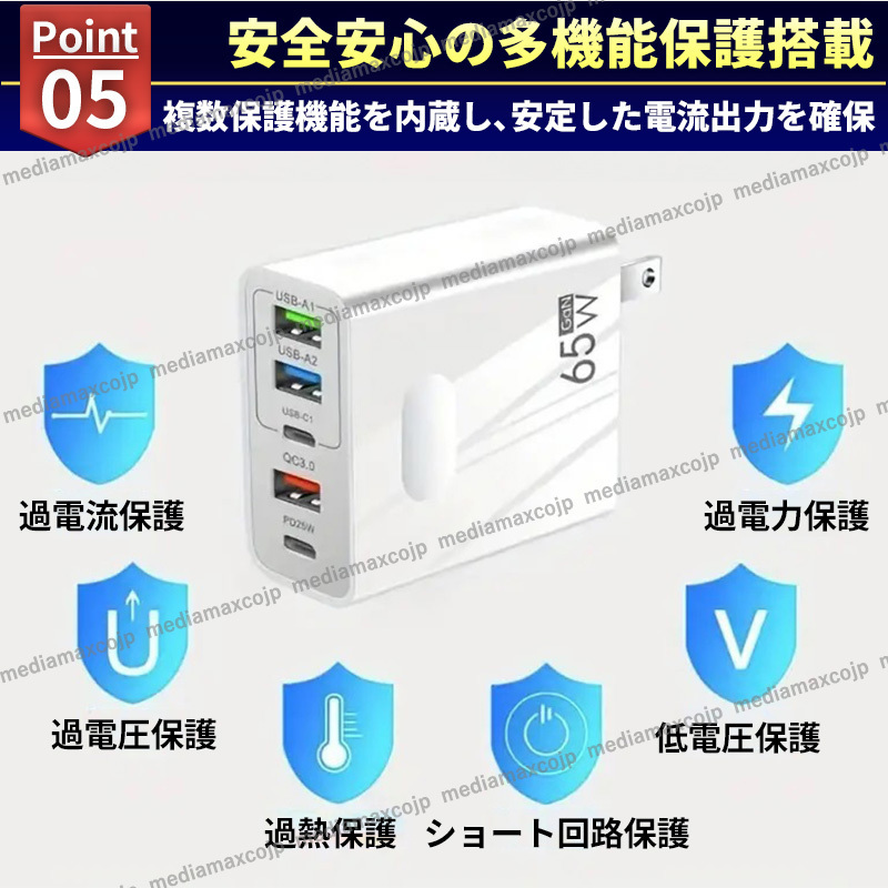 USB 急速 充電器 ACアダプター 65W 5ポート 同時充電 type-C タイプC FD QC3.0 保護 GaN コンセント iPhone android パソコン スマホ 白_画像7