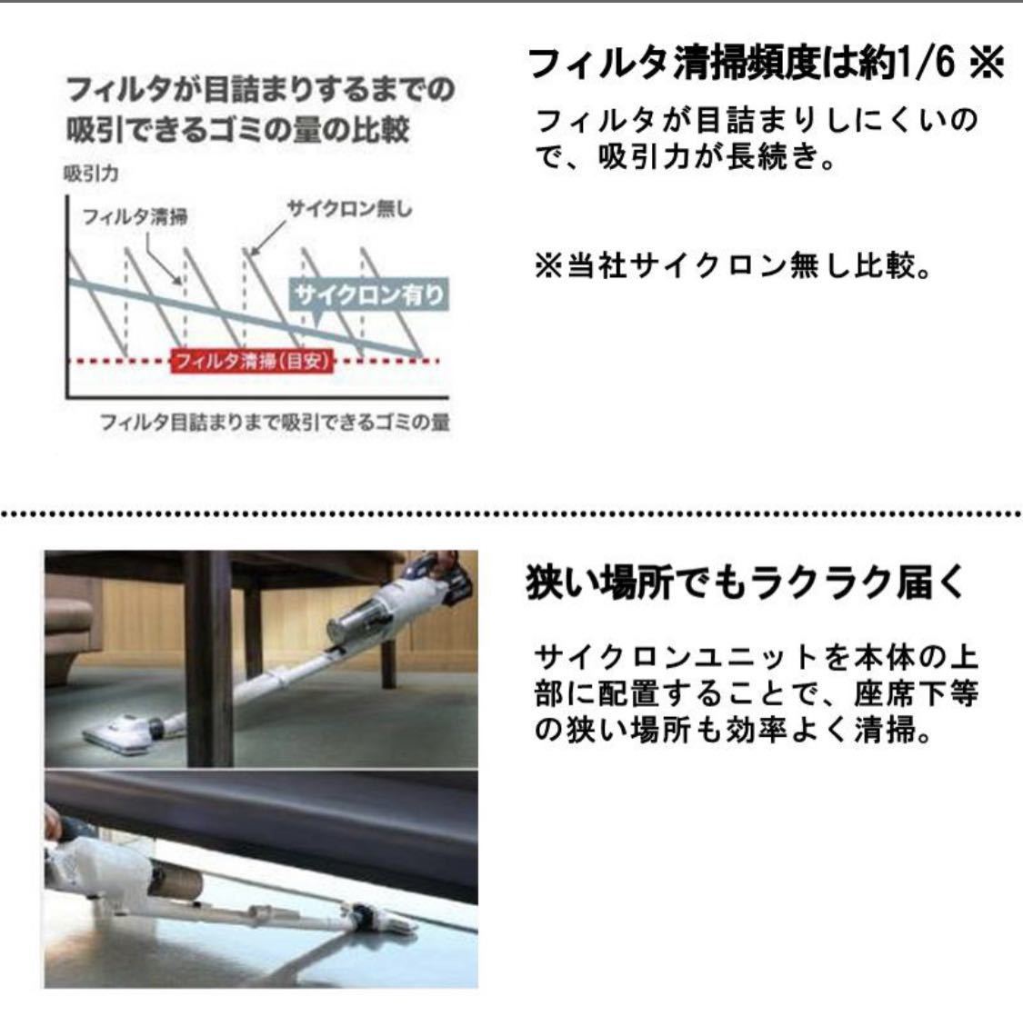 マキタ 充電式クリーナー(掃除機) 18V 白 本体のみ(充電器・バッテリー別売) (サイクロン一体式・ワンタッチスイッチ)コードレス_画像5