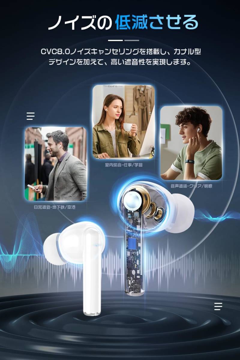 【新品・未使用】bluetooth カナル式ワイヤレスイヤホン_画像3