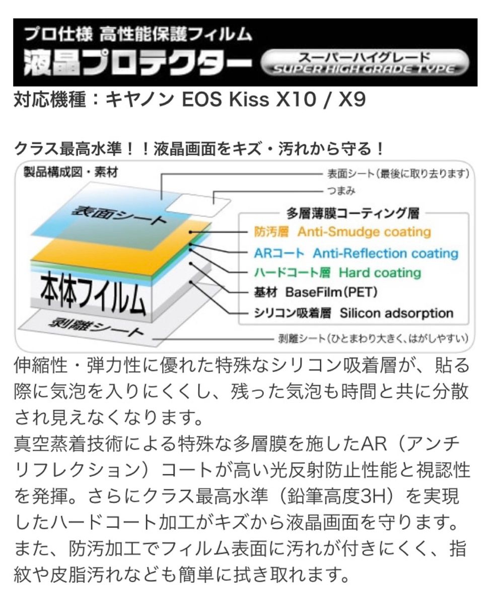 新品 ケンコー・トキナー デジカメ用液晶保護フィルム プロテクター キヤノン用