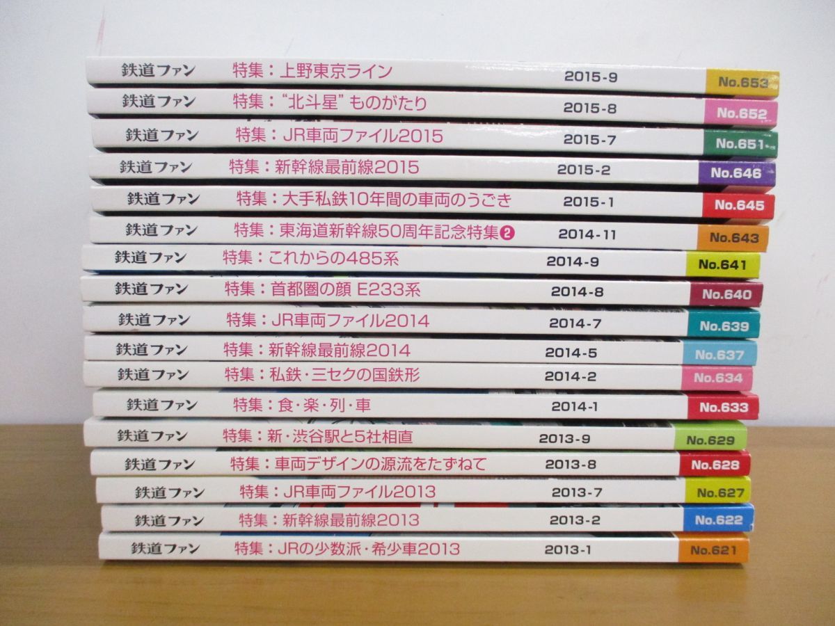 ■01)【同梱不可】鉄道ファン 2013・2014・2015年/3年分 全36冊揃セット/交友社/雑誌/バックナンバー/No.621-656/電車/JR/車両/新幹線/B_画像6