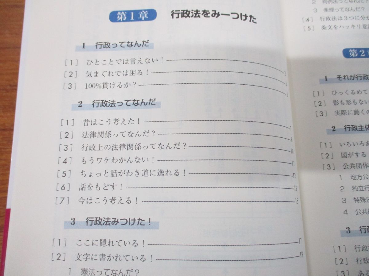 ●01)行政法の基礎がわかった/田中嗣久/藤島光雄/法学書院/2018年発行_画像4