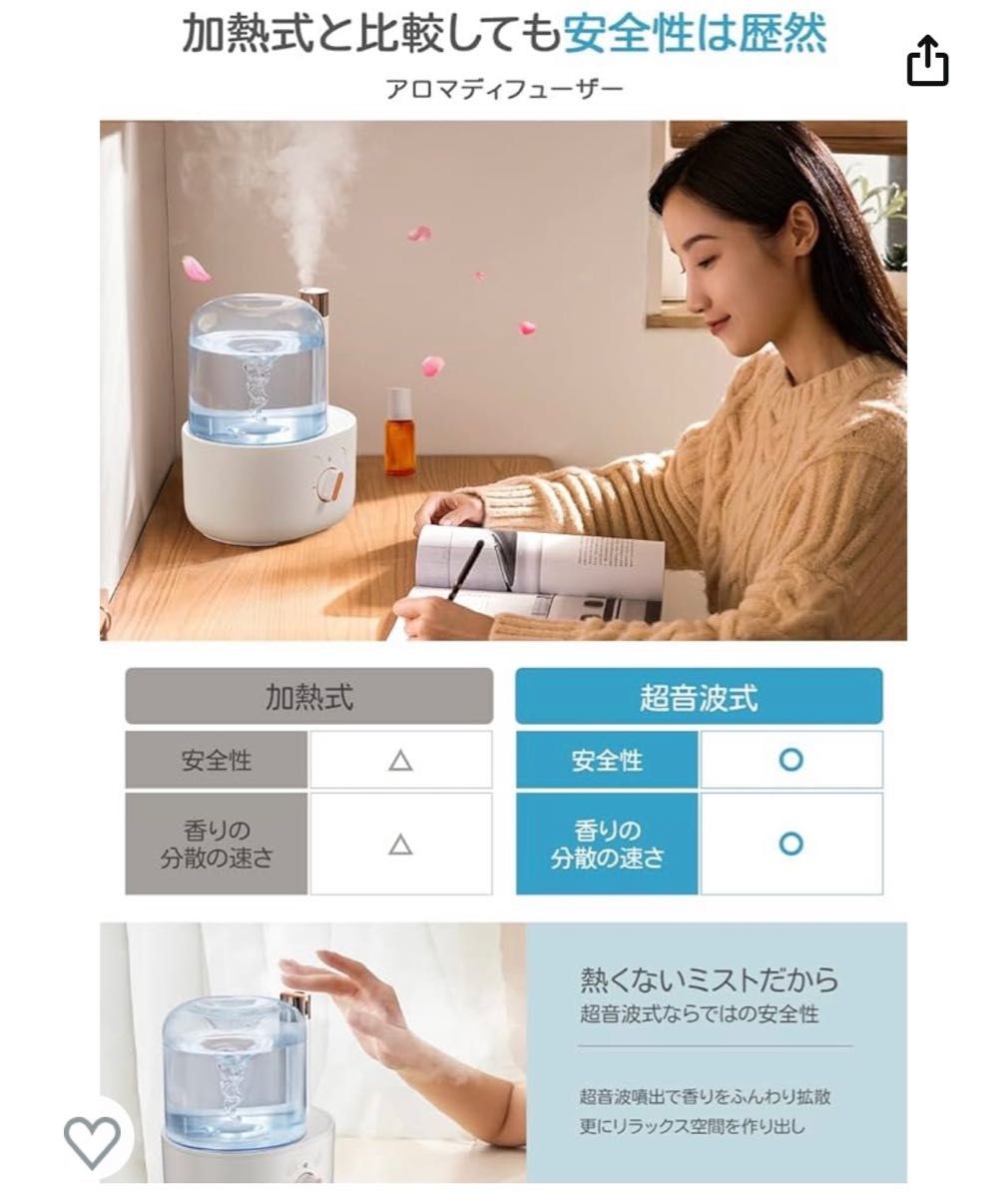 【限定1点】加湿器 卓上 超音波 大容量 コードレス アロマ 省エネ 乾燥対策