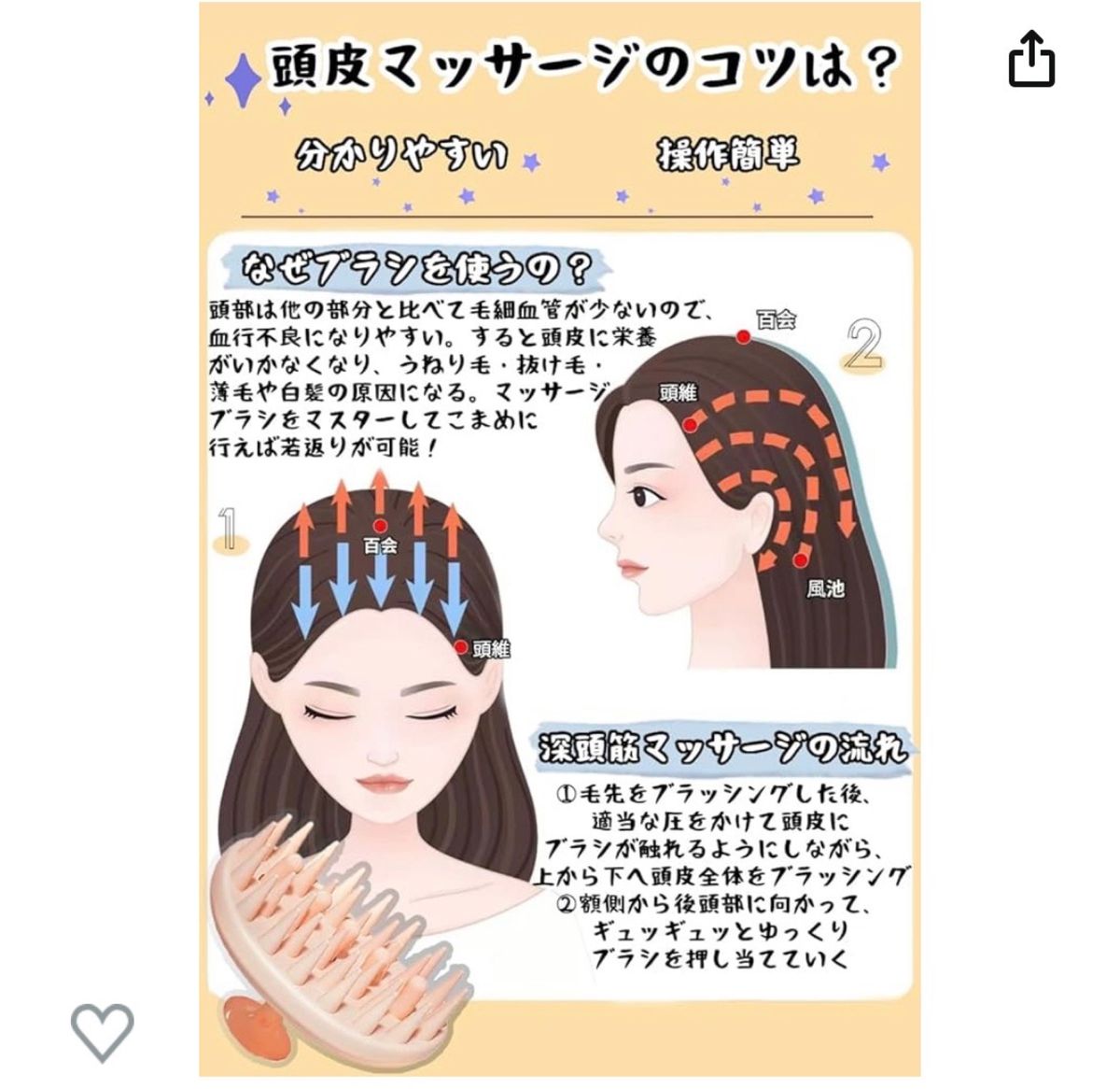 【限定1点】シャンプーブラシ 頭皮ブラシ マッサージ ヘアブラシ ボディケア  フェイスマッサージ