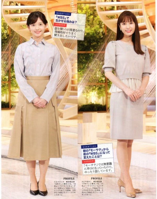 切り抜き 大江麻理子 佐々木明子 角谷曉子 田中瞳 吉岡聖恵 松坂慶子 榊原郁恵 三原じゅん子_画像1