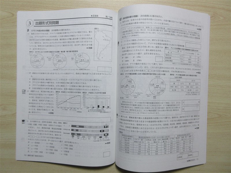 ★高校・受験★ 2023年版 中学 書き込み式 最新 高校入試問題集 社会 シール跡あり 〈正進社〉 【生徒用】_画像4