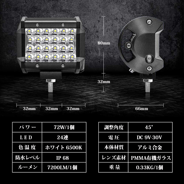 LED ワークライト 4インチ 72W 作業灯 投光器 前照灯 新品 照明 補助灯 6500K ホワイト 12V~24V バイク 4P72W トラック 4個_画像4