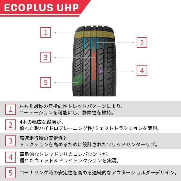 4本セット 225/40R18 2023年製造 新品サマータイヤ FORTUNA ECOPLUS UHP 送料無料 225/40/18_画像5