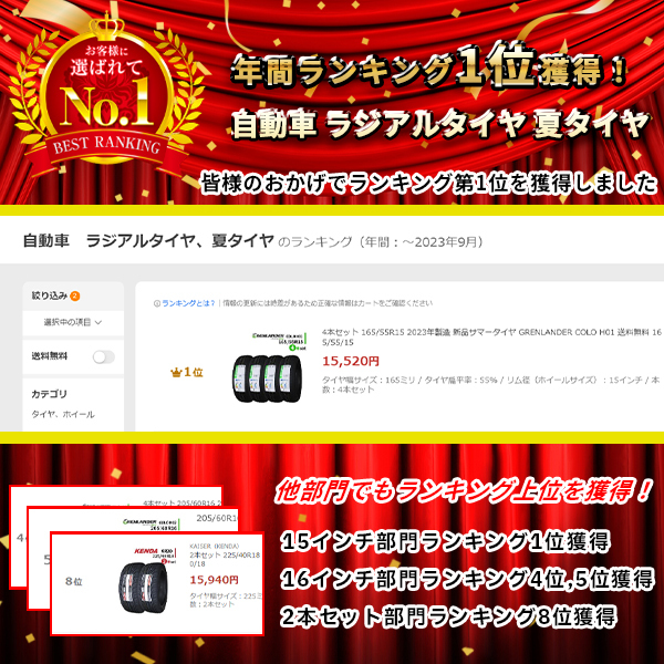 4本セット 235/40R19 2023年製造 新品サマータイヤ GRENLANDER ENRI