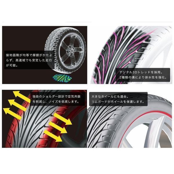 265/35R18 2023年製造 新品サマータイヤ KENDA KR20 送料無料 ケンダ 265/35/18_画像6