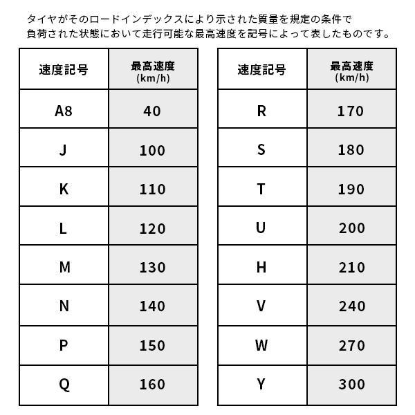 4本セット 185/70R14 2023年製 新品スタッドレスタイヤ KENDA KR36 送料無料 ケンダ 185/70/14_画像8