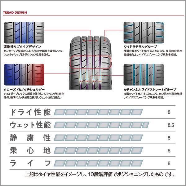 4本セット 165/40R16 2023年製造 新品サマータイヤ KUMHO ECSTA HS51 送料無料 クムホ エクスタ 165/40/16_画像6