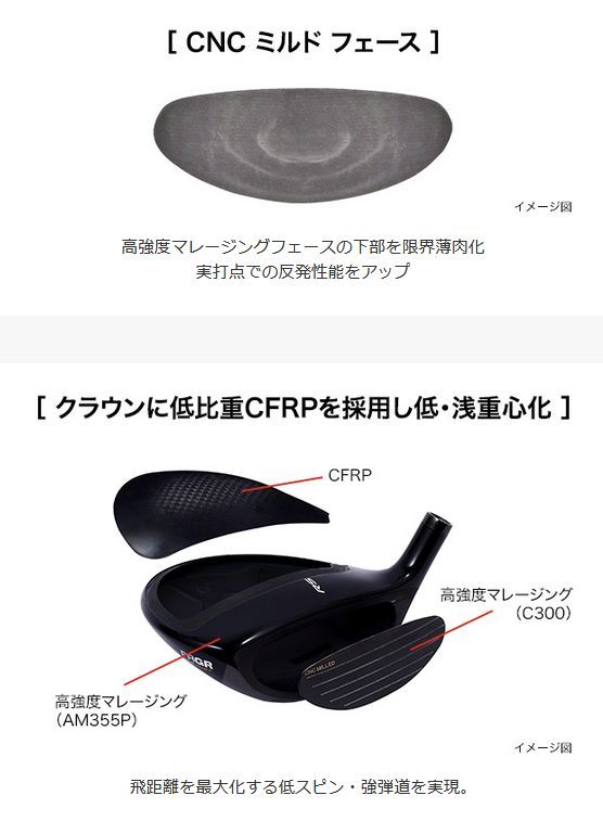 プロギア RS FW ＃3 SR Diamana FOR PRGR M-40 日本正規品 Mitsubishi ディアマナ_画像5