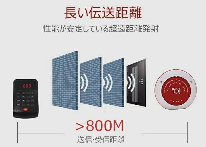 ゲストページャー フードコート 呼び出しベル レストラン 受信機 ゲストページャー フードコート 呼び出しベル レストラン 受信機