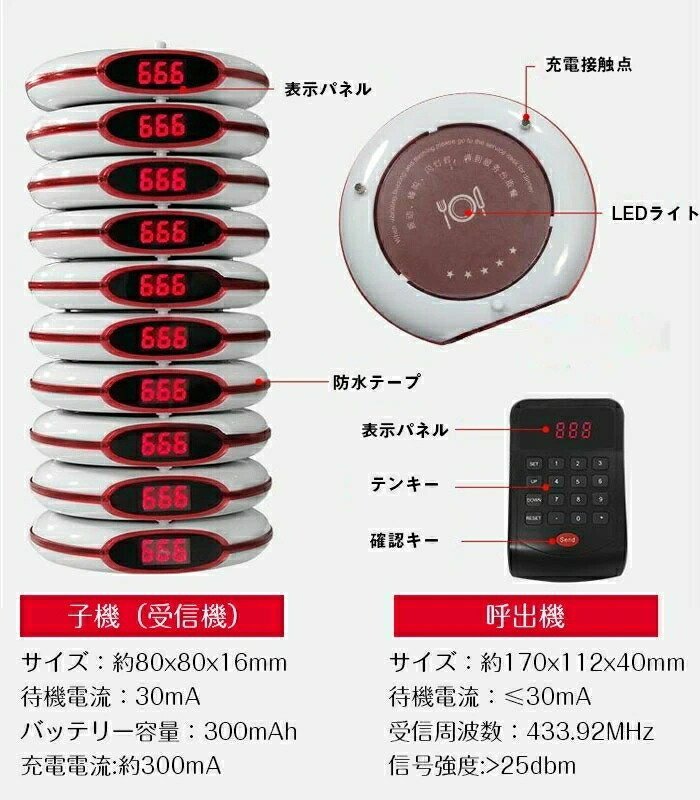 ゲストページャー フードコート 呼び出しベル レストラン 受信機 ゲストページャー フードコート 呼び出しベル レストラン 受信機