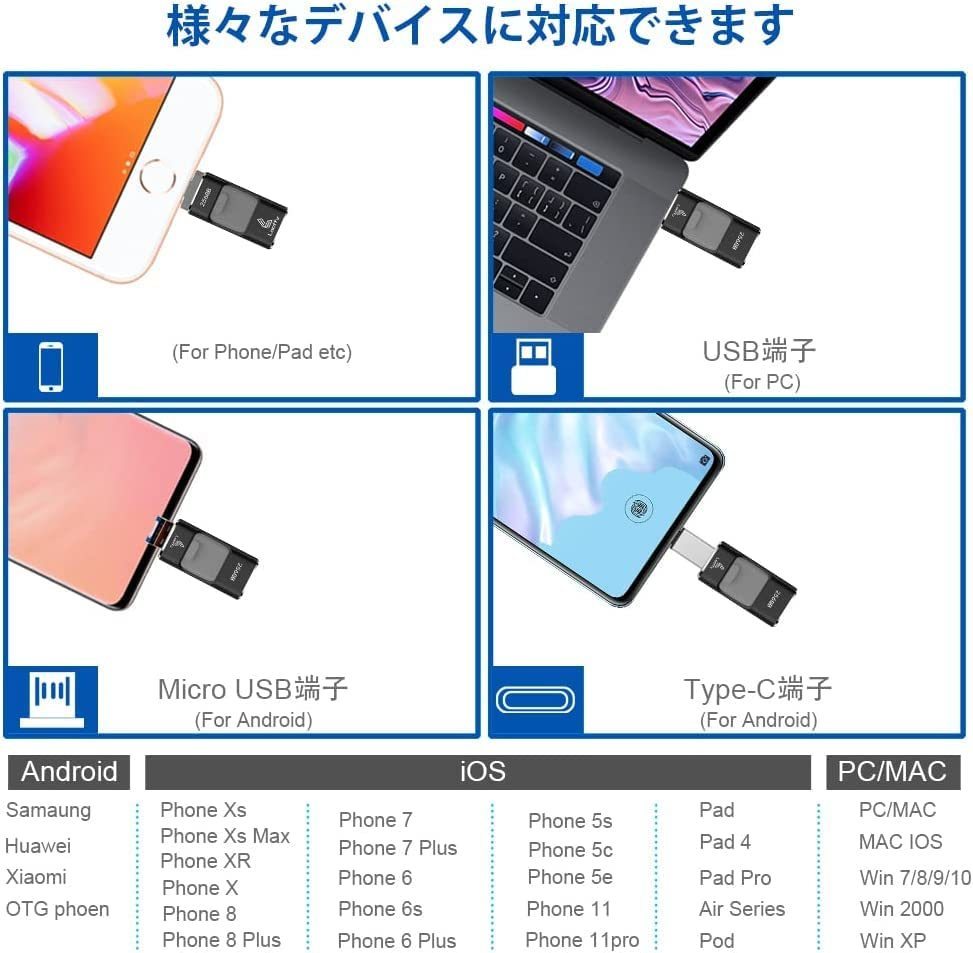 64GB usbメモリ 3.1高速４in1 Phone usbメモリー フラッシュドライブ アイフォン用メモリ IOS Android PC 人気 USB 両面挿しスマホ USB_画像4