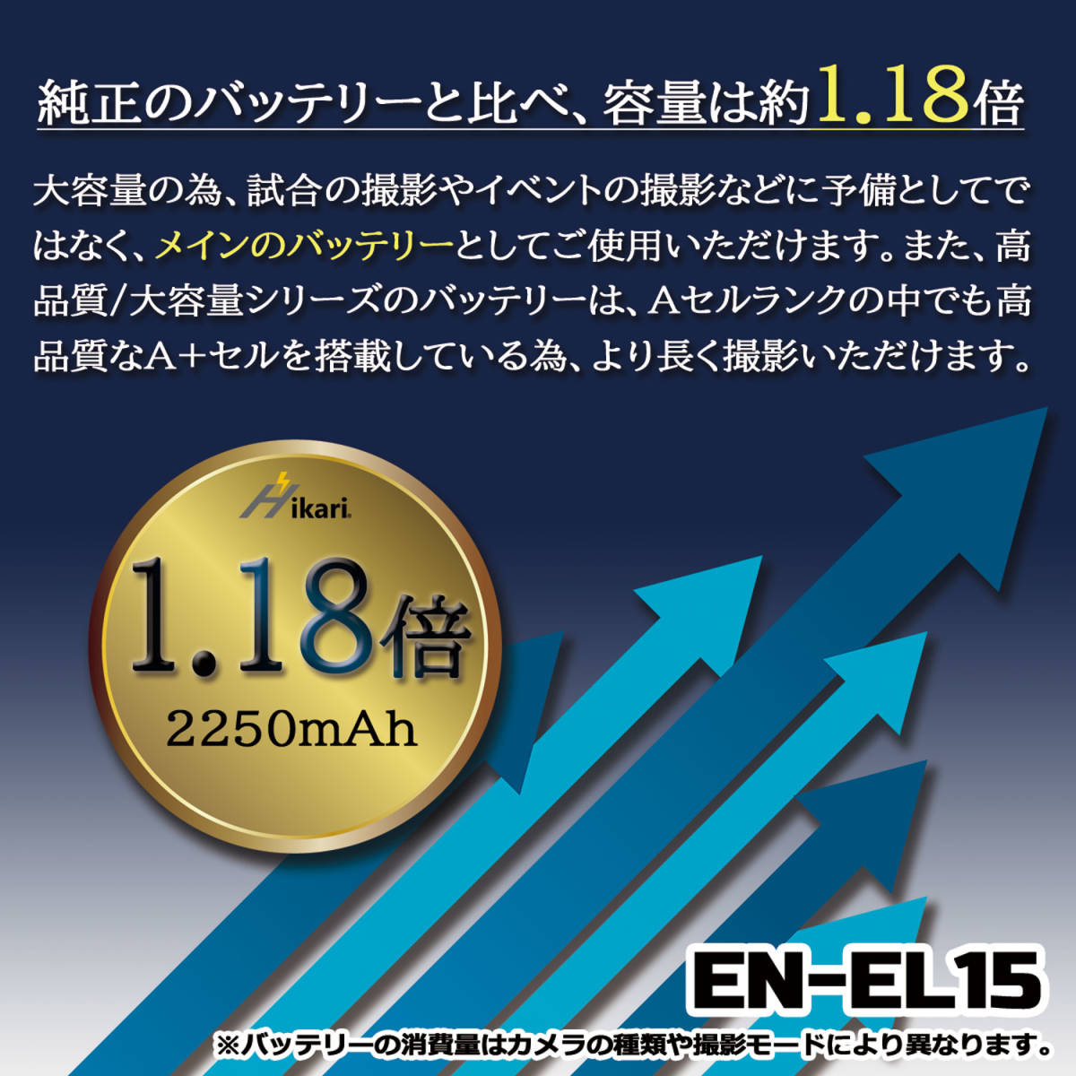 純正品EN-EL15bよりも18%増の2250ｍAh大容量 高性能 ニコン Nikon 互換 バッテリー EN-EL15 EN-EL15a EN-EL15b EN-EL15c Z6 II / Z6 /Z7 II_画像3