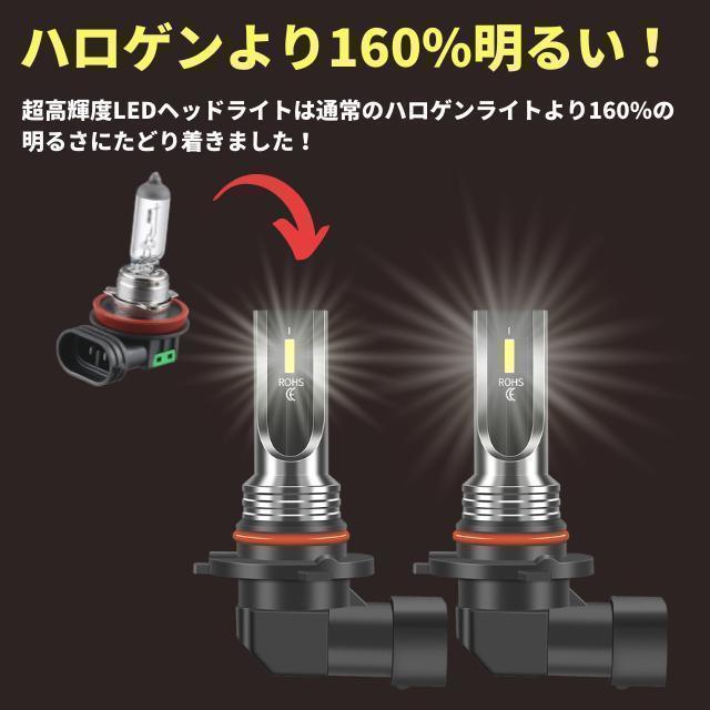 LEDヘッドライト フォグランプ ホワイト 白 h11 h8 爆光 バルブ_画像5