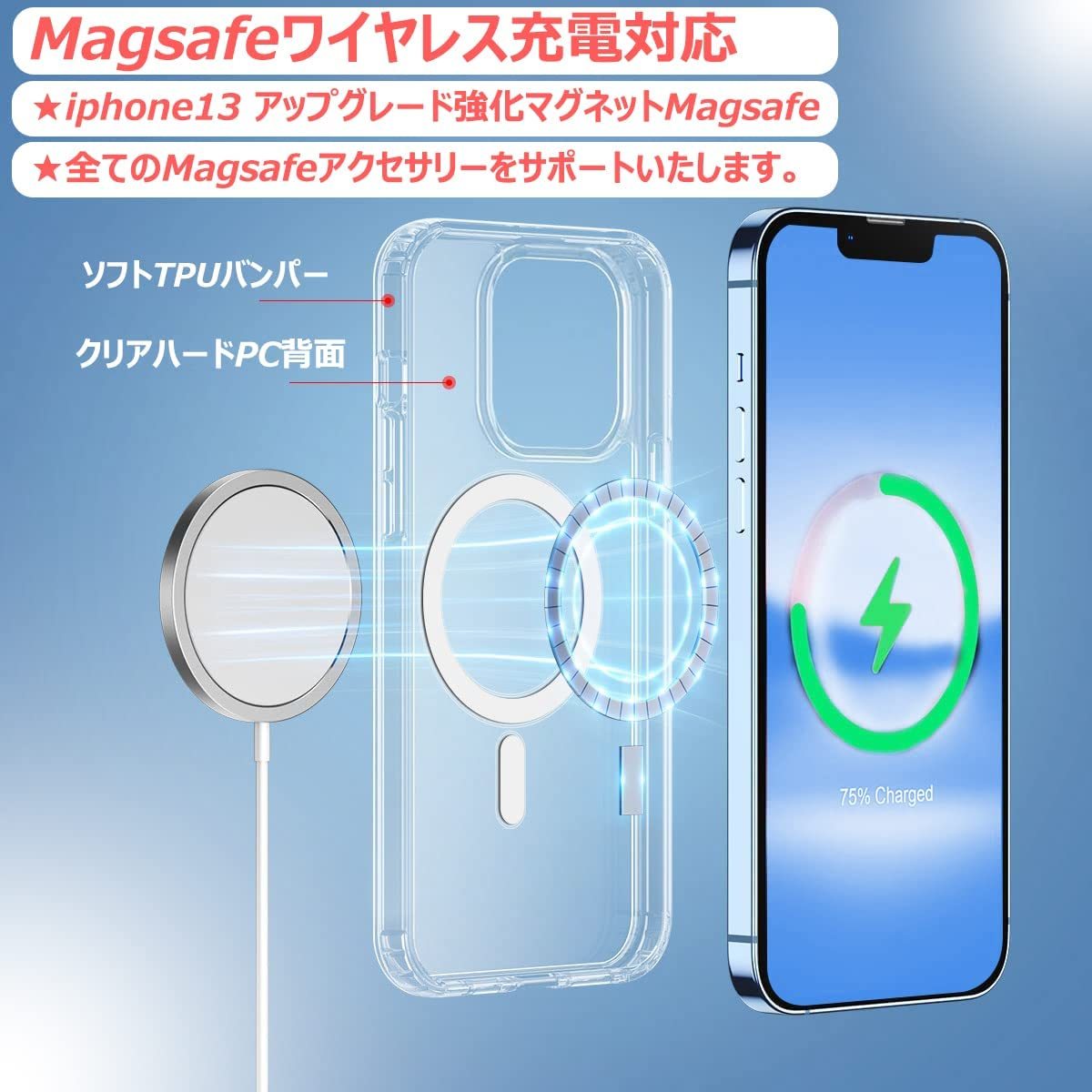MagSafe充電器15W +iphone 12 mini クリアケース_画像9