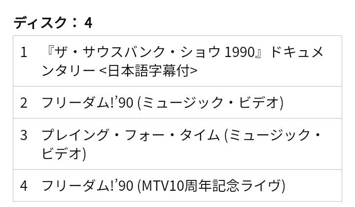 美品▼ジョージ・マイケル【貴重傑作◆リッスン・ウィズアウト・プレジュディス◆25周年デラックス・エディション/3CD+DVD】限定盤/国内盤_画像7