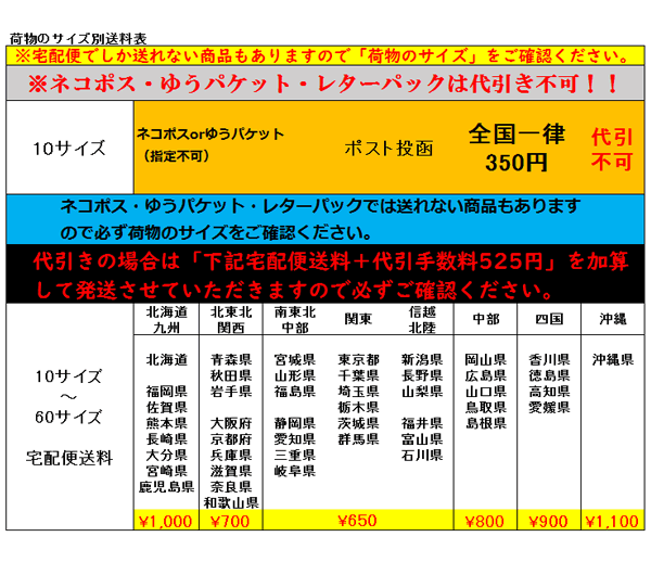 フィットシャトルハイブリッド GP2 バックランプ 2球セット T10 T16 CREE 5630SMD 7w LED ホワイト　LEDバックランプ_画像8