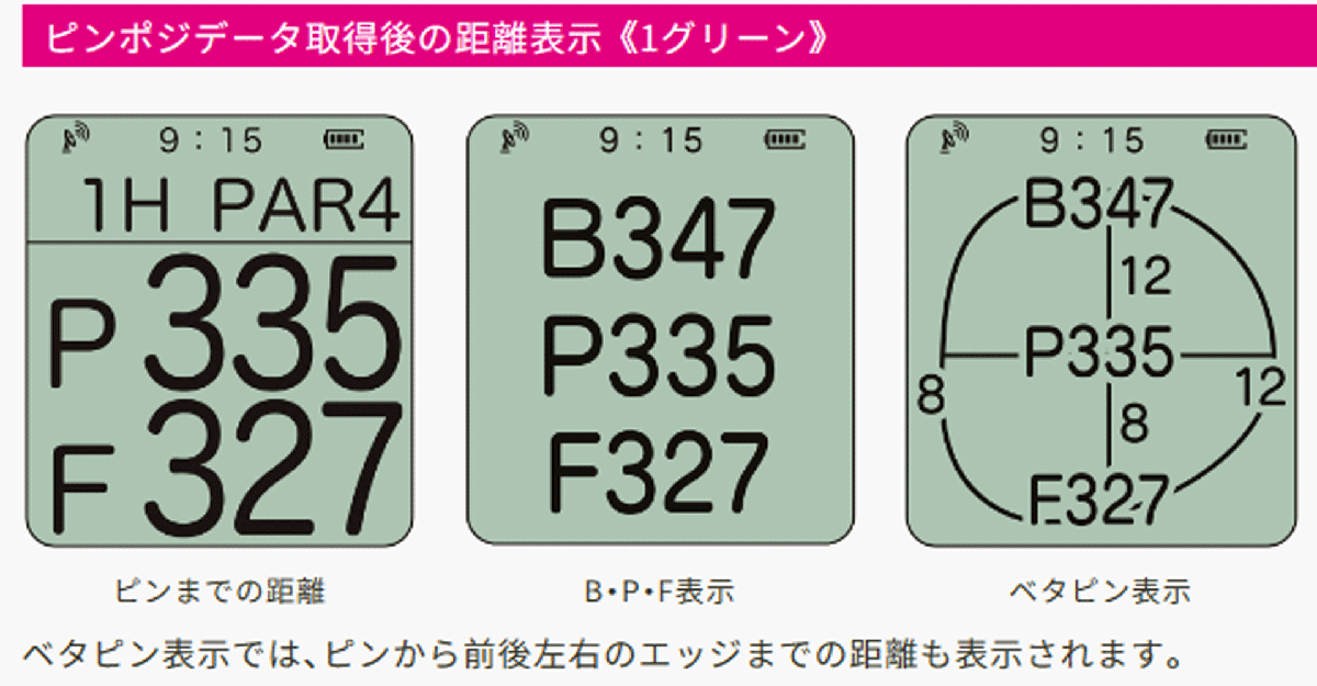 新品■イーグルビジョン■GPSナビ■WATCH6■ホワイト■EV-236■高精度《みちびきL1S》対応　長持ち連続《約12時間》駆動■正規品■_画像10