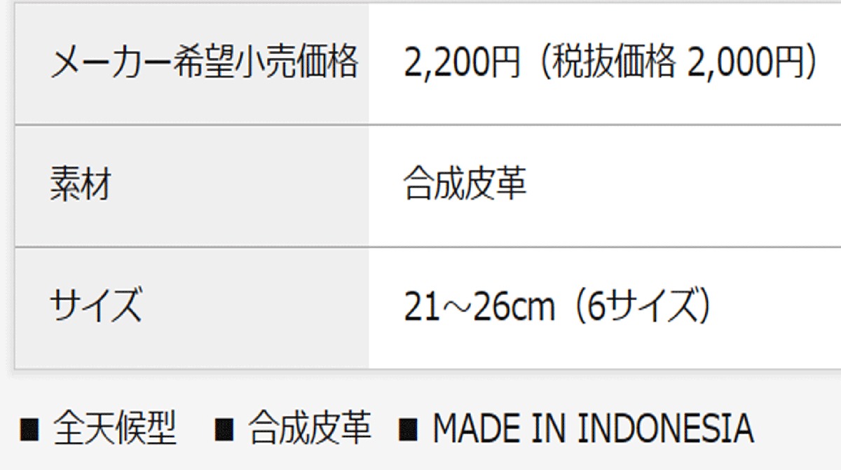 新品■送料無(wú)料■ダンロップ■2023.11■ゼクシオ■GGG-X020■ホワイト■25CM■２枚セット■ダントツ！密著力！